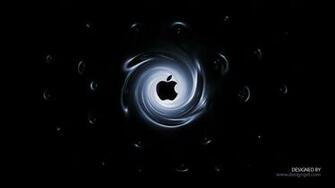 Cool Imac Background
