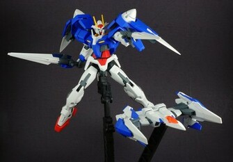 Pin Gundam Raiser Wallpaper