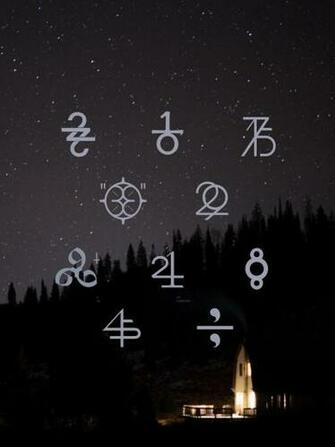 iPad Background A Million Symbols Boniver