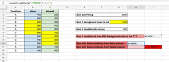 Sum If Condition Is True And Background Color Not Google