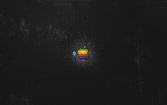 Mac Wallpaper Background Desktop Computer Apple