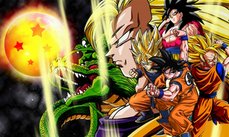 Dragon Ball Super Wallpaper