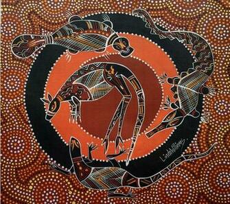 Aboriginal Art History Driverlayer Search Engine