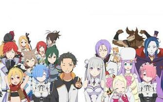 Wilhelm Van Astrea HD Wallpaper Background Image