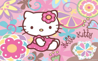Fondos De Pantalla 3d Hello Kitty Image Wallpaper