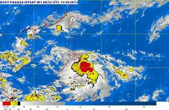 Weather Forecast