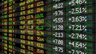 Stock Market Wallpaper Board