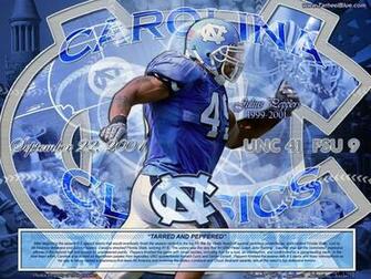 Basketball Background Unc Wallpaper Desktop Background