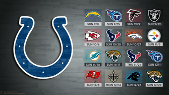 Indianapolis Colts Wallpaper Pro Sports Background