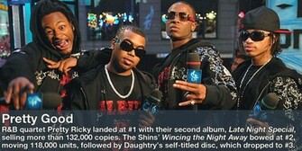 Pretty Ricky