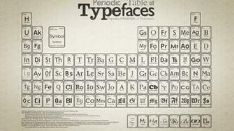 Wallpaper Sizes We Have The Following Resolutions Available