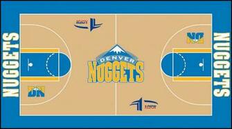 Denver Nuggets Dancers Desktop Wallpaper And Background Short News