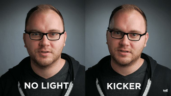 How You Can Use A Tiny Led Light For Photography And Filmmaking