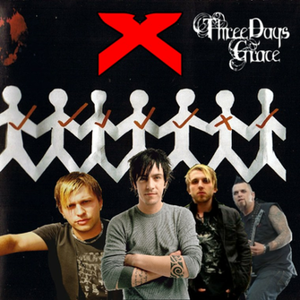 Three Days Grace Wallpaper By Dablackblur