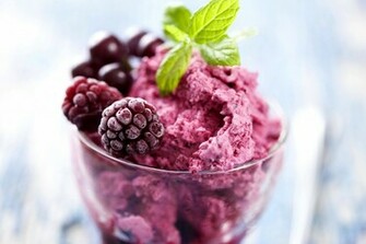 Ice Cream Wallpaper
