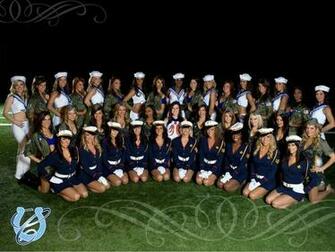 Cheerleading Wallpaper