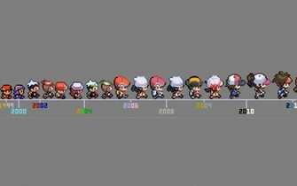 Pokemon Evolution Wallpaper