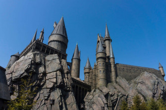 Wizarding World Wallpaper