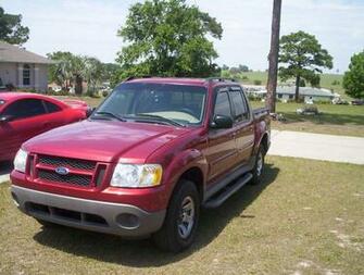 Ford Explorer Truck Desktop Wallpaper Carswallpaper