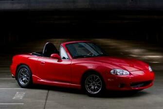 Mazda Mx Miata Wallpaper Grivu