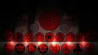 Uchiha Madara Sharingan Wallpaper By