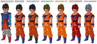 Gohan Ssj Mystic Idea V2 By Narutto67
