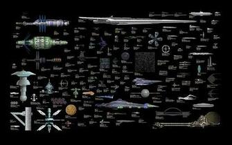 Star Trek Wars Battlestar Galactica And More Are All Included