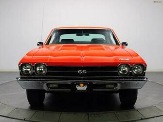 Chevrolet Chevelle Ss L34 Hardtop Coupe Wallpaper