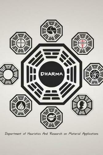 Wallpaper Lost Dharma