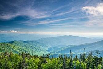 Smoky Mountains Background Gatlinburg Mountain Trails