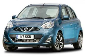 Desktop Wallpaper Nissan Micra H636866 Cars HD Image