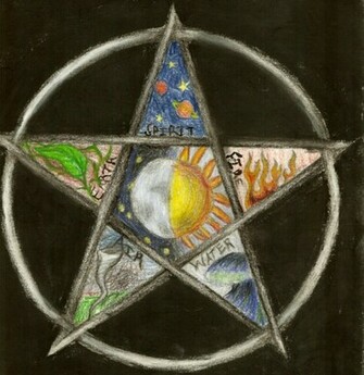 Pentacle By Bloody Morning After