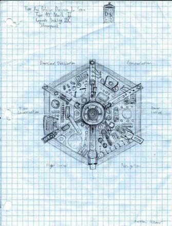 Steampunk Tardis Console Layout By Holmesian1891