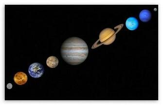 Planets Wallpaper