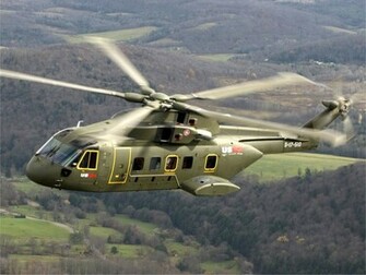 Military Helicopter Wallpaper