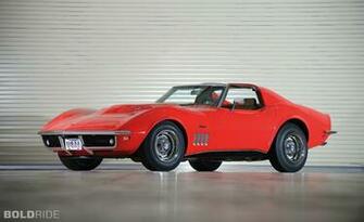 Corvette Stingray Wallpaper