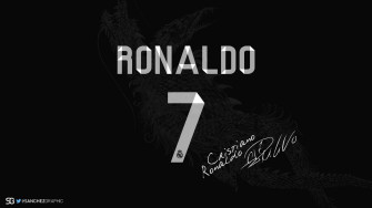 Cristiano Ronaldo Sanchez Desing HD Wallpaper Desktop And