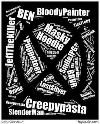 My Tagxedo Creepypasta D By Cheetahonyou