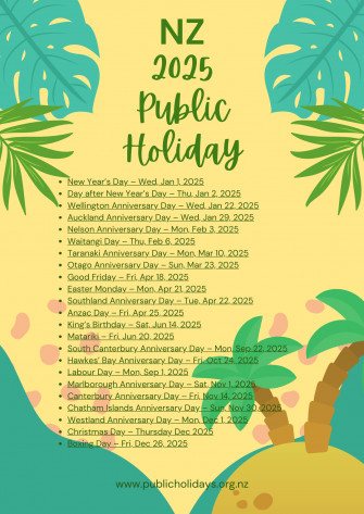 List Of Nz Public Holidays Wallpaper