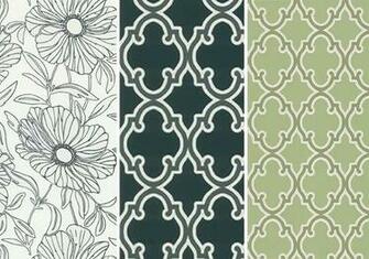 Easy Change Removable Wallpaper