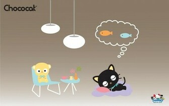 Chococat Wallpaper HD