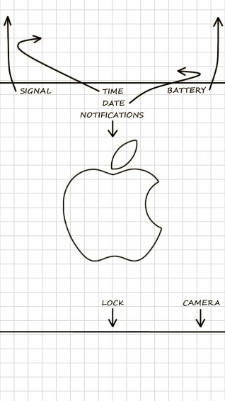 Cool iPhone Lock Screen Wallpaper
