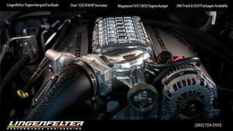 Best Supercharger Wallpaper