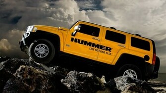 Hummer Car Wallpaper
