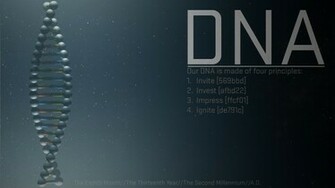 Dna Wallpaper Large HD Database