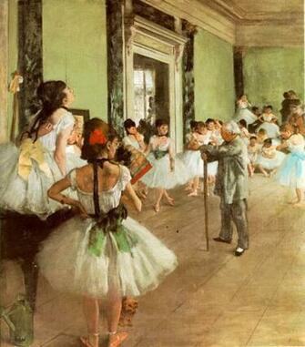 Edgar Degas Android iPhone Desktop HD Background