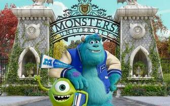 Monsters University Beautiful HD Wallpaper All