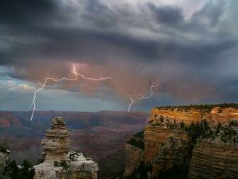 Weather Wallpaper Windows HD Widescreen Desktop