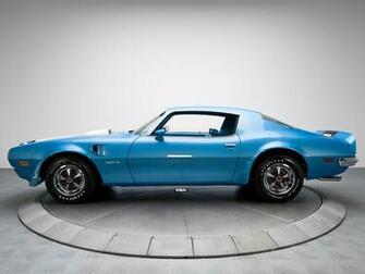 Firebird Trans Am Ram Air Iii Muscle Classic F Wallpaper Background