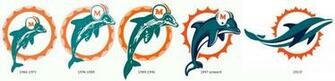 Miami Dolphins Logo HD Photo Wallpaper Collection